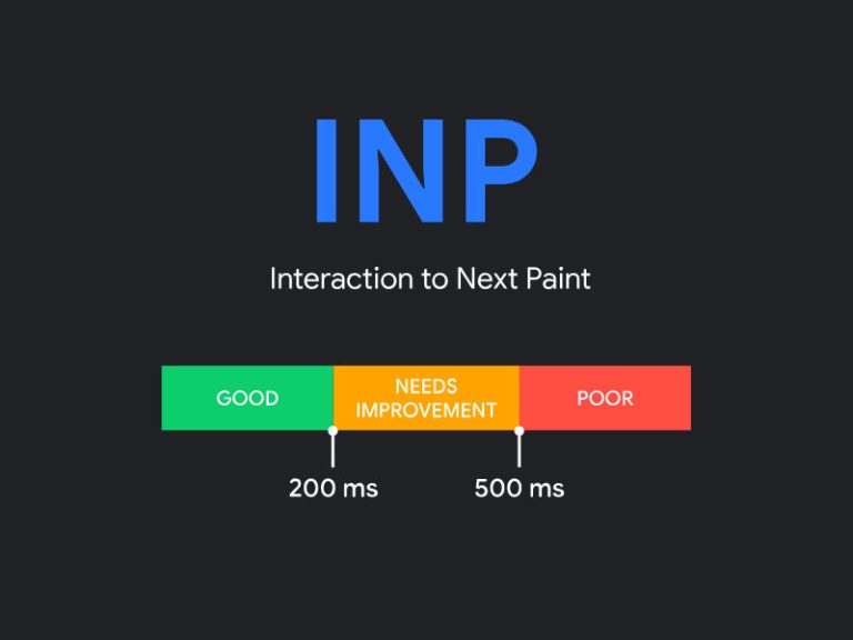 What is Interaction To Next Paint