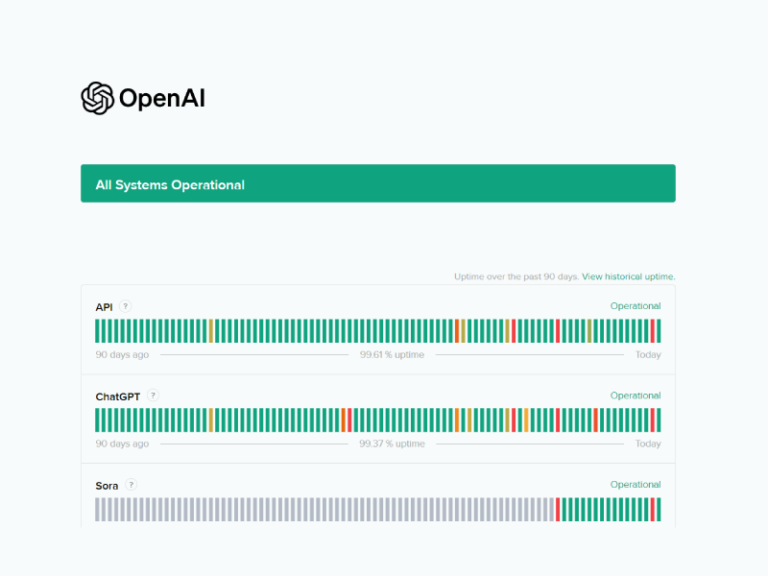 Open AI Outage